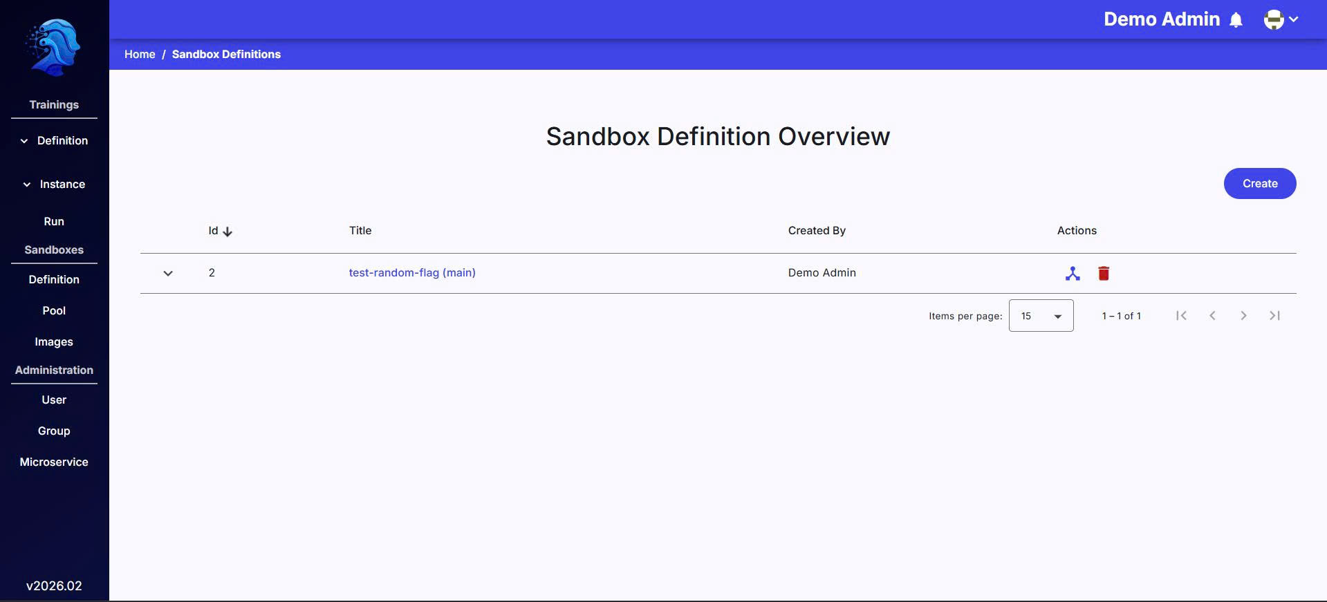 Sandbox Definition Overview